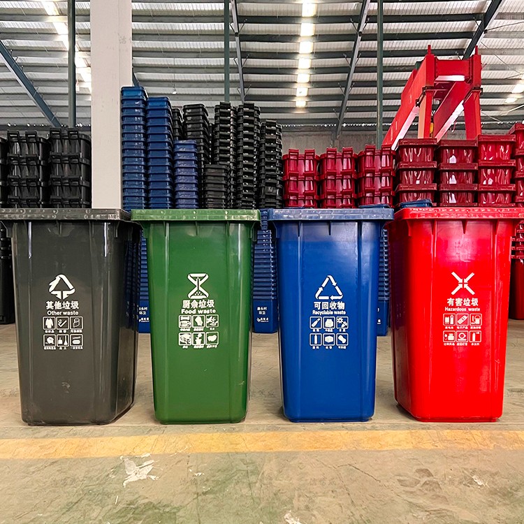 垃圾分类主要是通过哪些方面进行的？